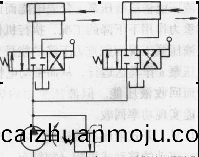 液压(ya)系统