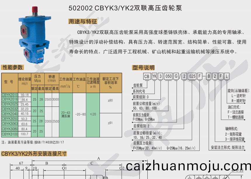 双联(lian)高(gao)压(ya)齿(chi)轮泵厂家(jia)