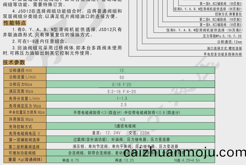 手电(dian)控(kong)多(duo)路(lu)换向阀