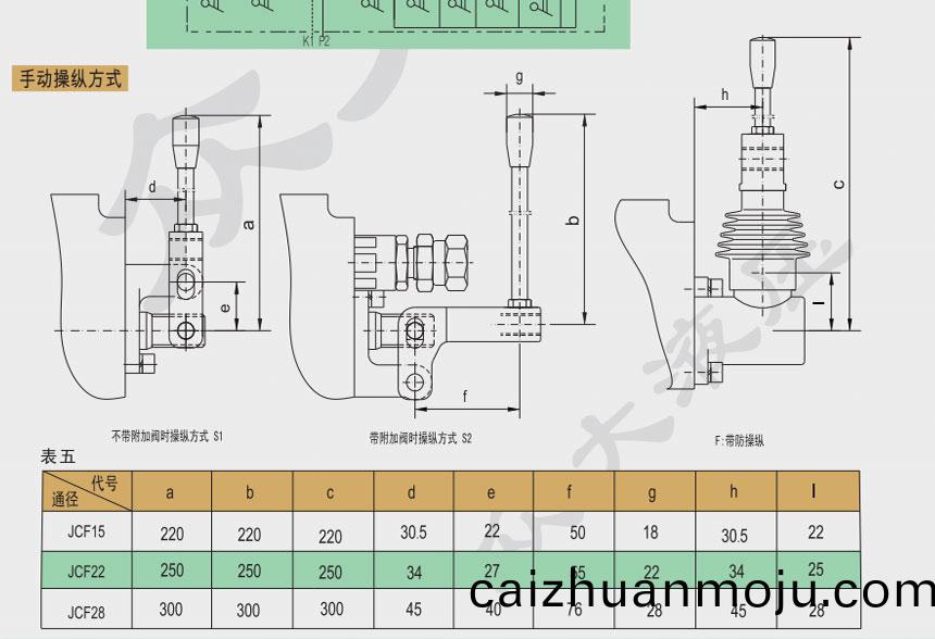 集(ji)成(cheng)多路换(huan)向阀(fa)厂家(jia)
