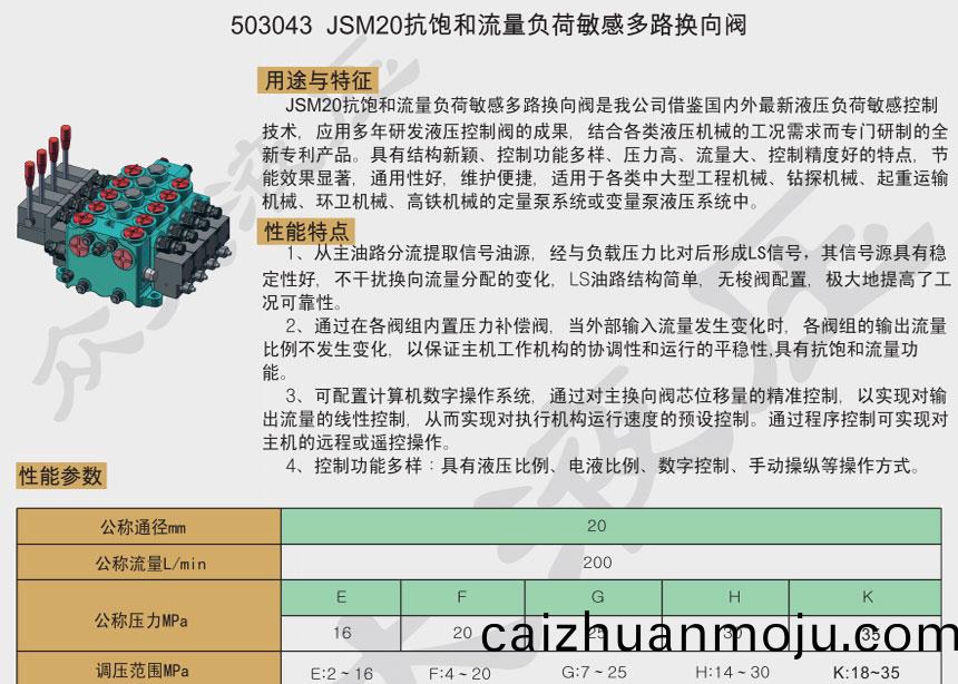 JSM20抗(kang)饱和流量负荷(he)敏(min)感多路换向(xiang)阀(fa)