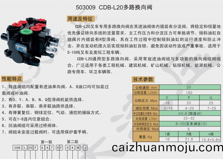 CDB-L20多路换(huan)向阀(fa)