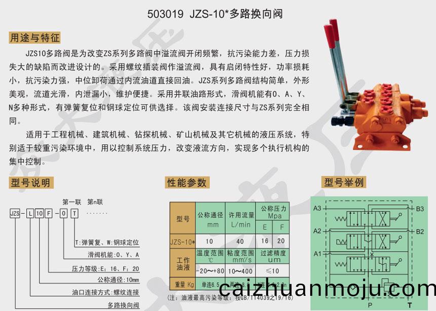 多路(lu)换(huan)向(xiang)阀(fa)厂家(jia)