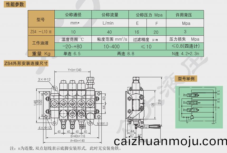 多路换(huan)向阀(fa)生(sheng)产
