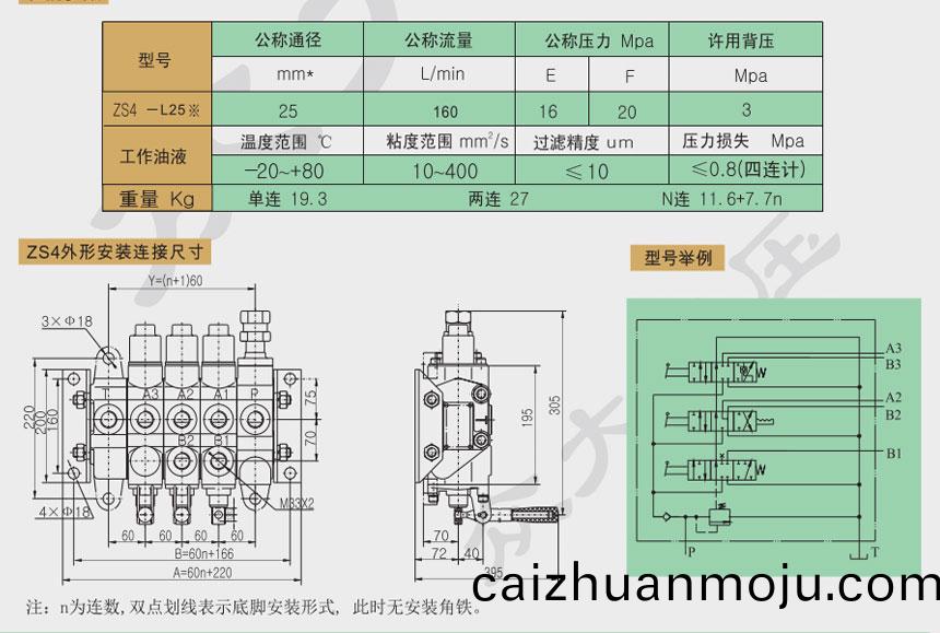 多路(lu)换(huan)向(xiang)阀生产(chan)