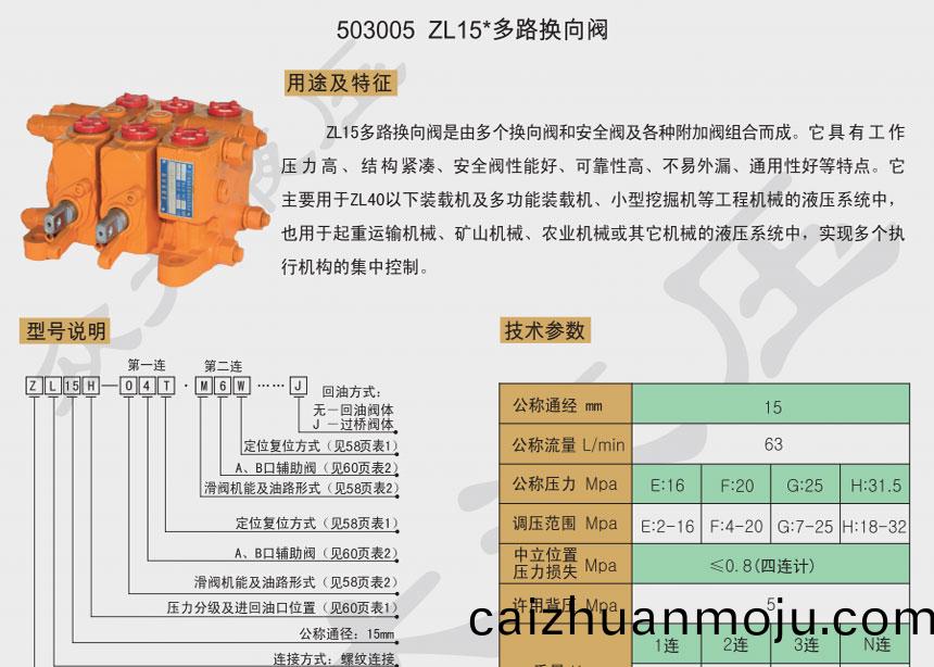 多路(lu)换(huan)向(xiang)阀厂(chang)家