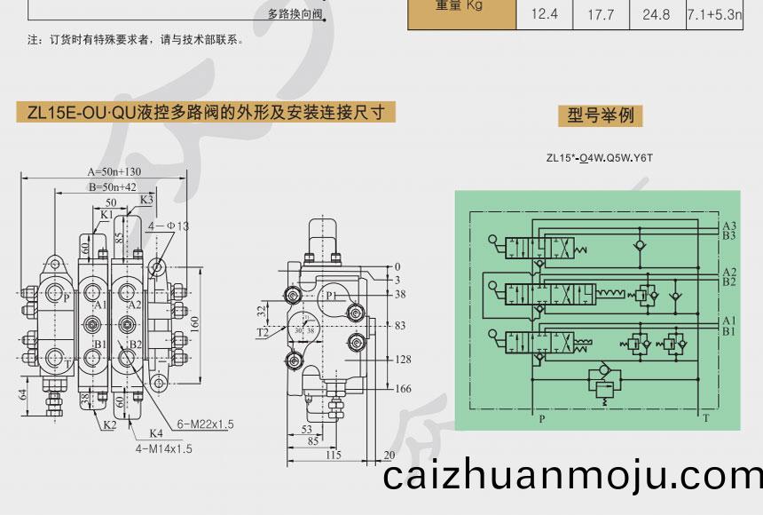 多路换向(xiang)阀批(pi)发