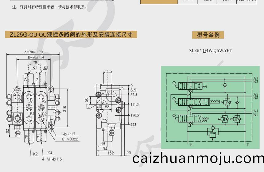 多(duo)路换(huan)向(xiang)阀(fa)批发