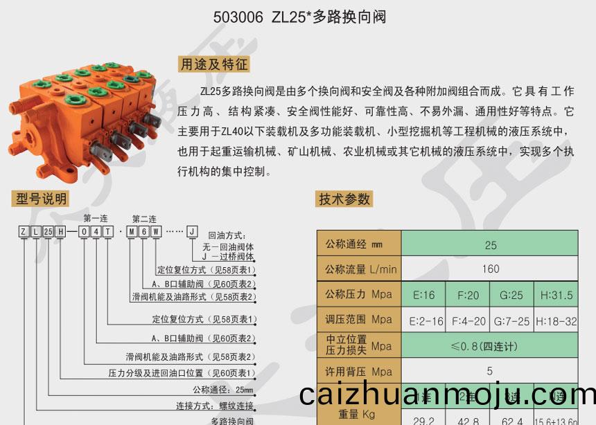 多路(lu)换(huan)向(xiang)阀商(shang)家(jia)