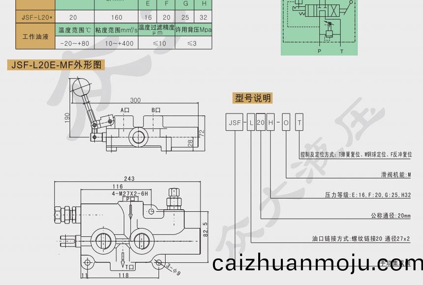 手(shou)动(dong)集成阀