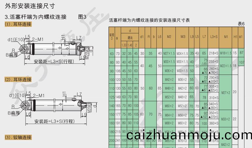 基型(xing)液(ye)压缸(gang)