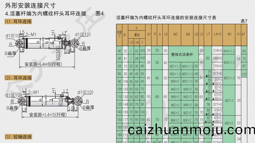 液(ye)压缸厂(chang)家