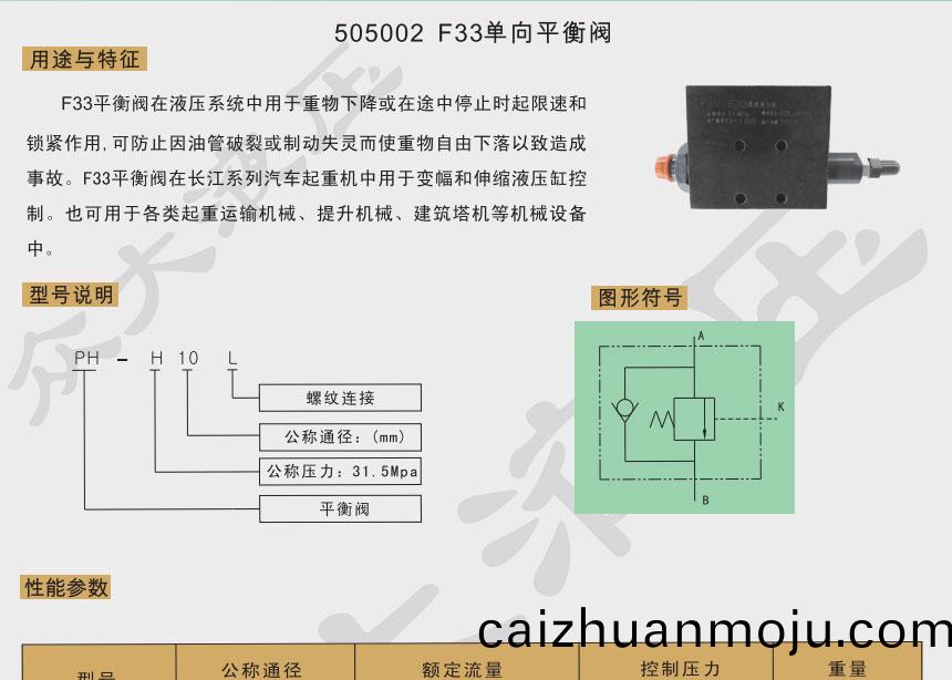F33单向平衡阀