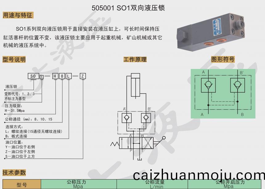 SO1双(shuang)向液(ye)压(ya)锁