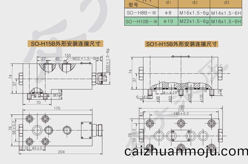 双(shuang)向液压锁价(jia)格(ge)