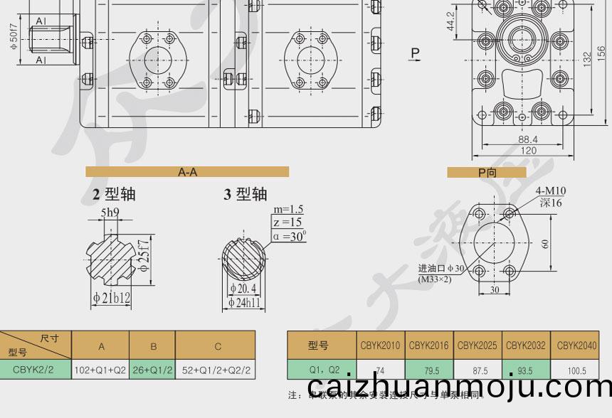 双(shuang)联(lian)高压(ya)齿轮泵(beng)价(jia)格(ge)