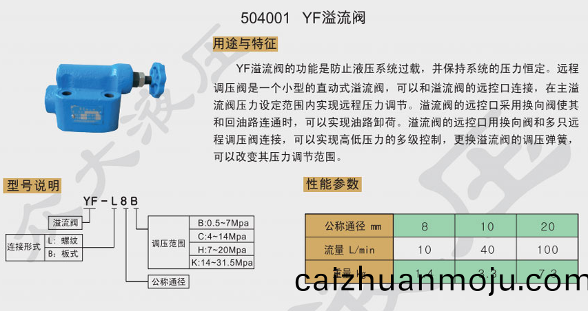 通用(yong)液压阀.png