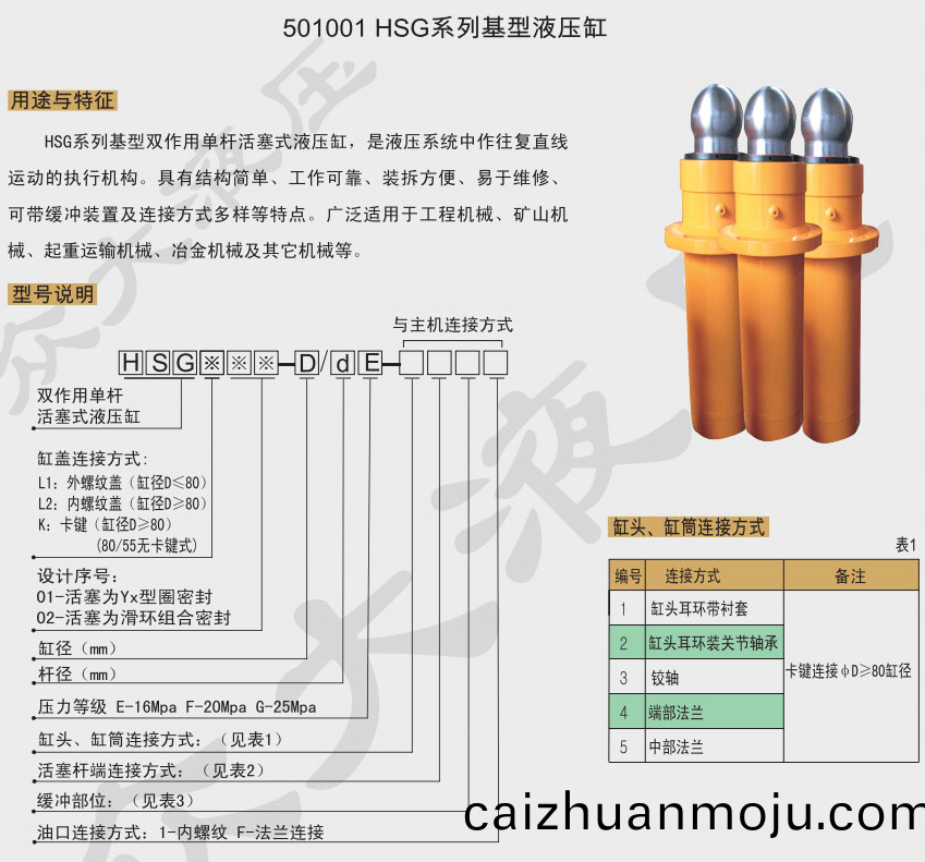 液压(ya)缸保(bao)养.png