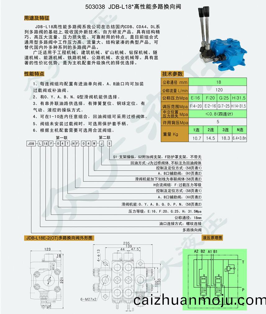 多向(xiang)换(huan)路(lu)阀(fa)